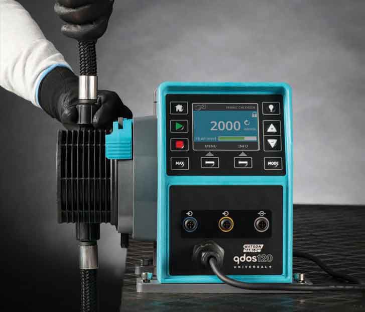 qdos aflex hose connector