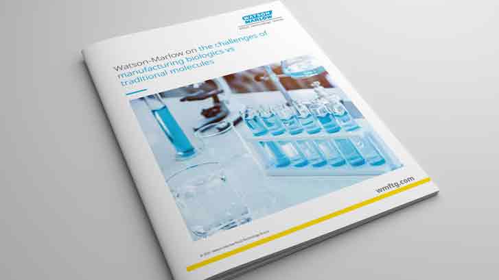 manufacturing biologics report