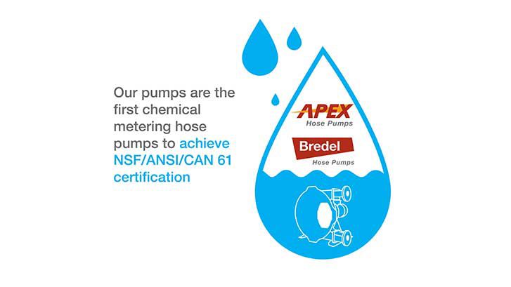 chemical pumps meet NSF 61