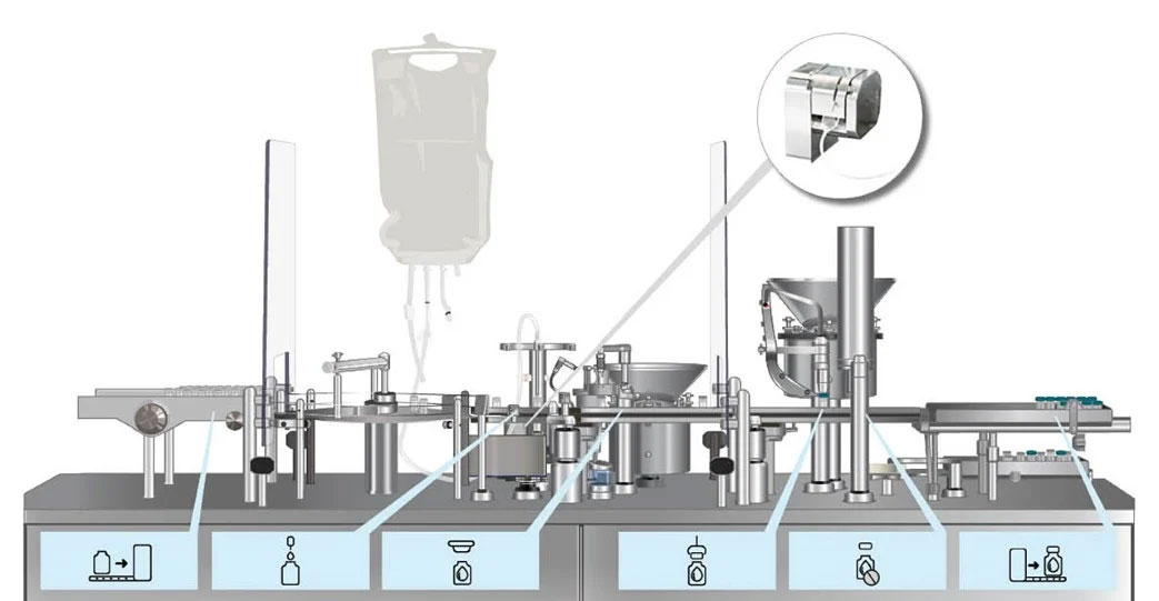 Flexicon FPC60 modular design